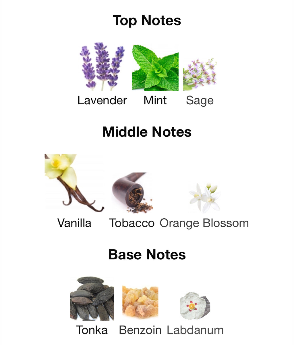 The Kingdom - Lattafa - 1ml Decant Spray Sample