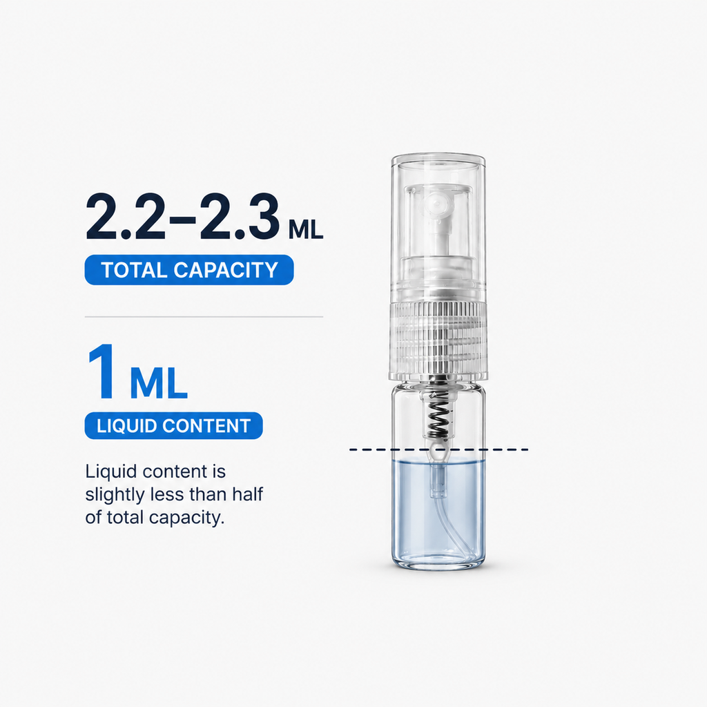 Celerio Epic - Dumont - 1ml Decant Spray Sample