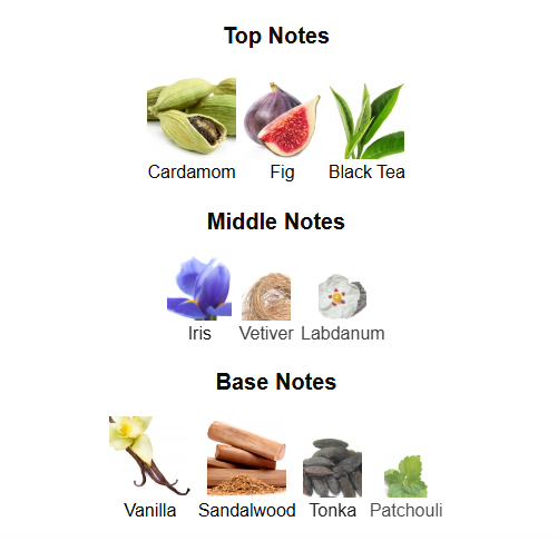 Liam Grey - Lattafa - 1ml Decant Spray Sample
